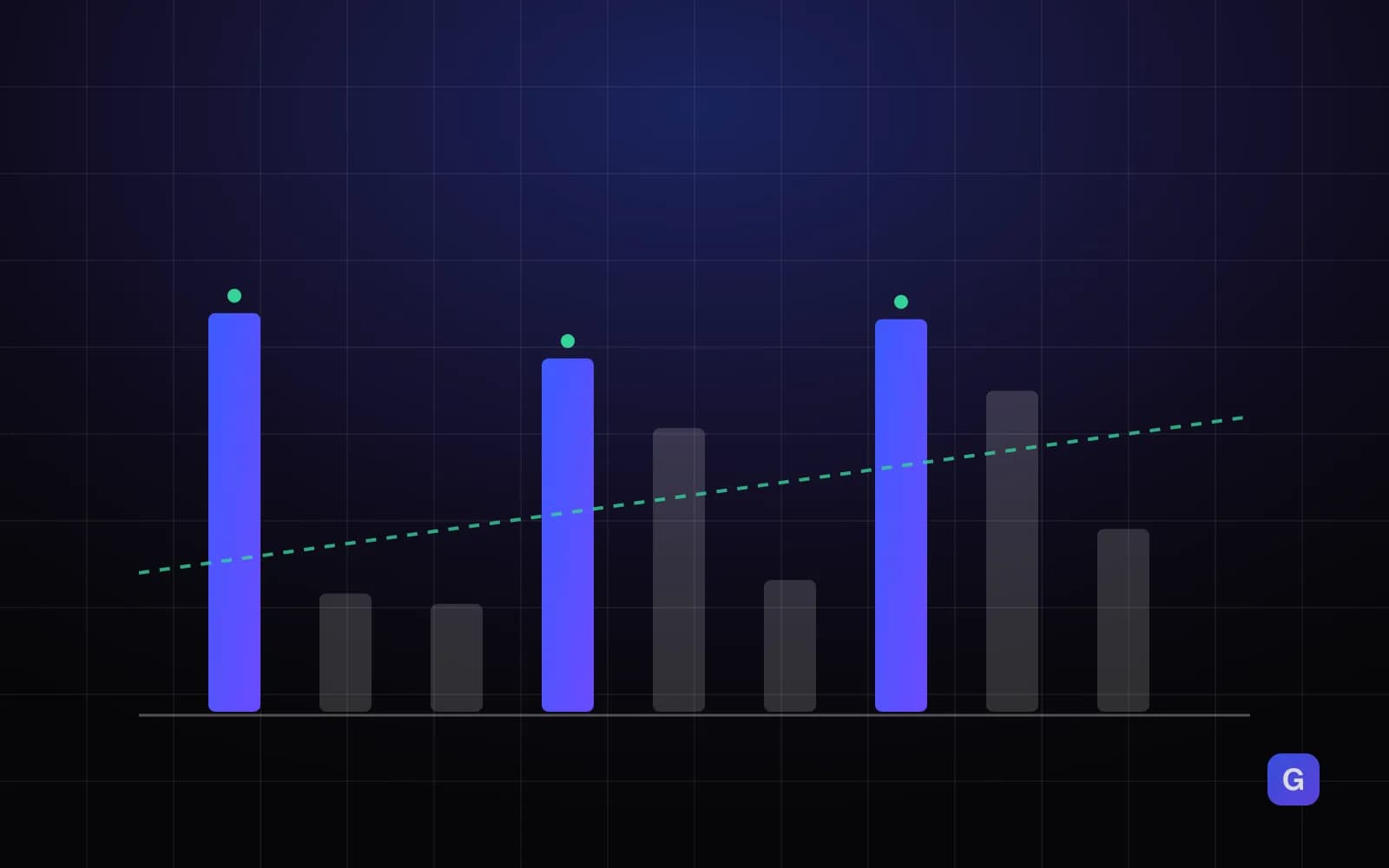 Feature graphic: You don’t have an AI strategy until you have an eval suite