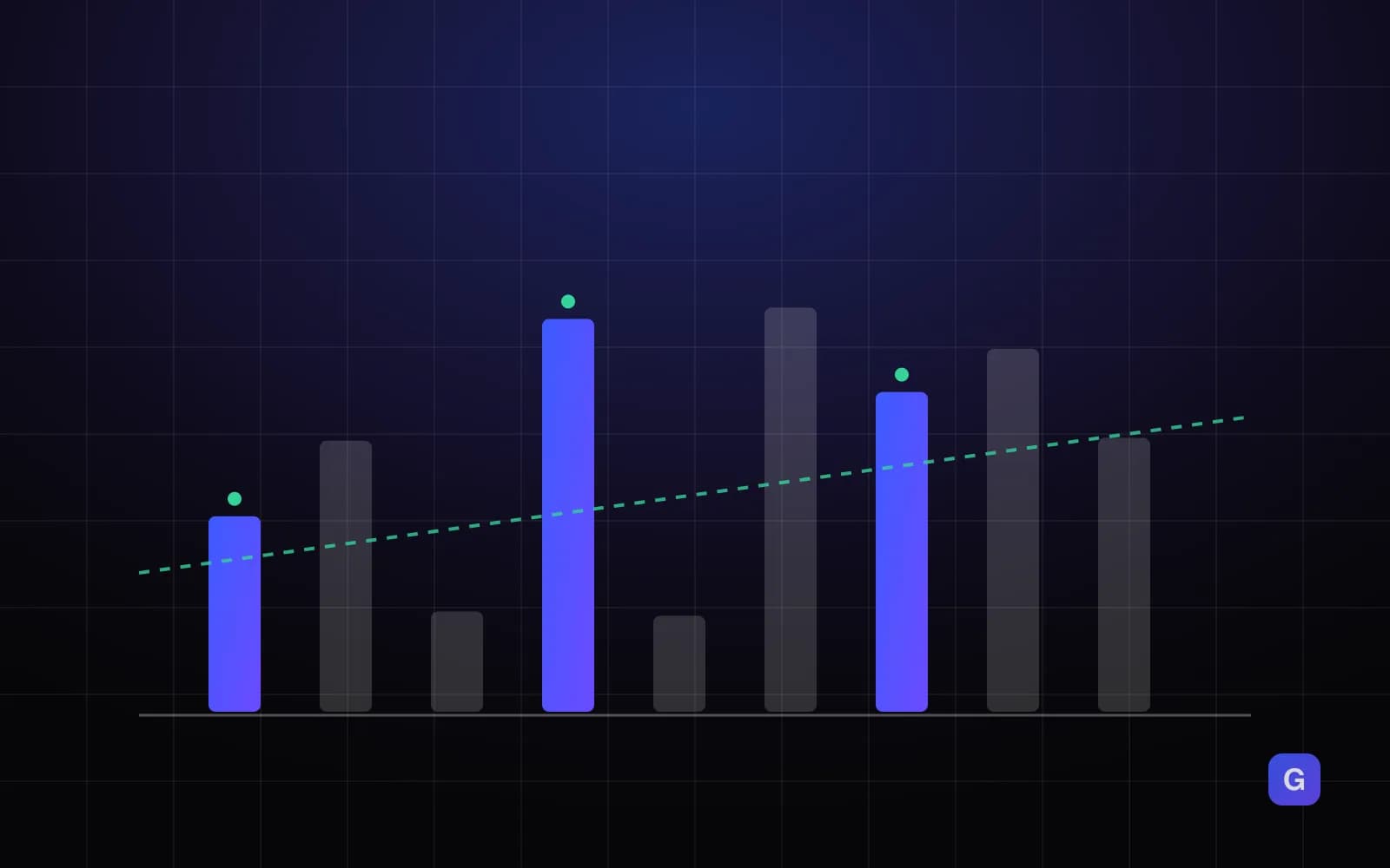 Feature graphic: Bait-and-Bill: the AI pricing trap to watch for