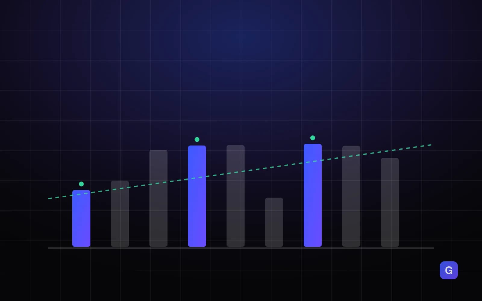 Feature graphic: Why switching AI vendors keeps you at zero