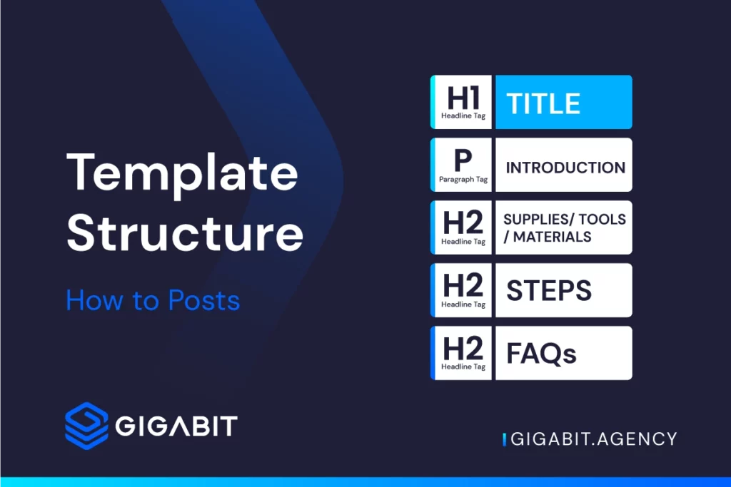 Template Structure “How-To” Posts