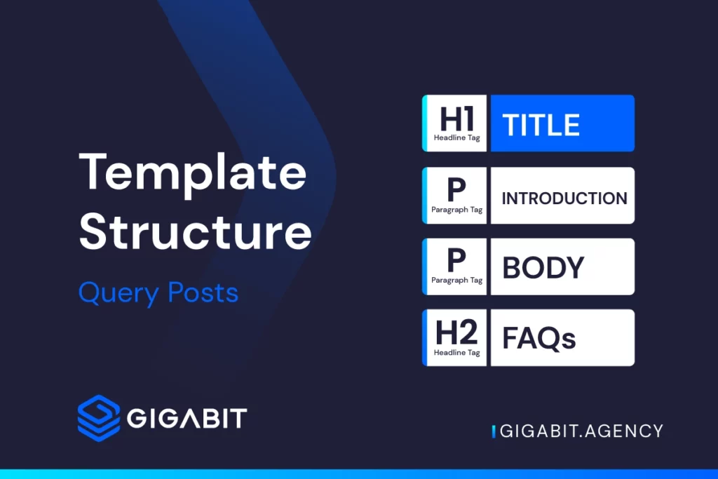 Template Structure Query Posts