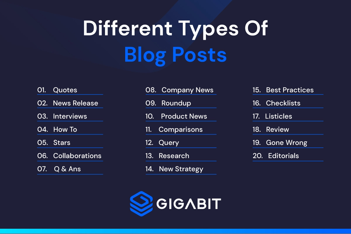 Different Types Of Blog Posts